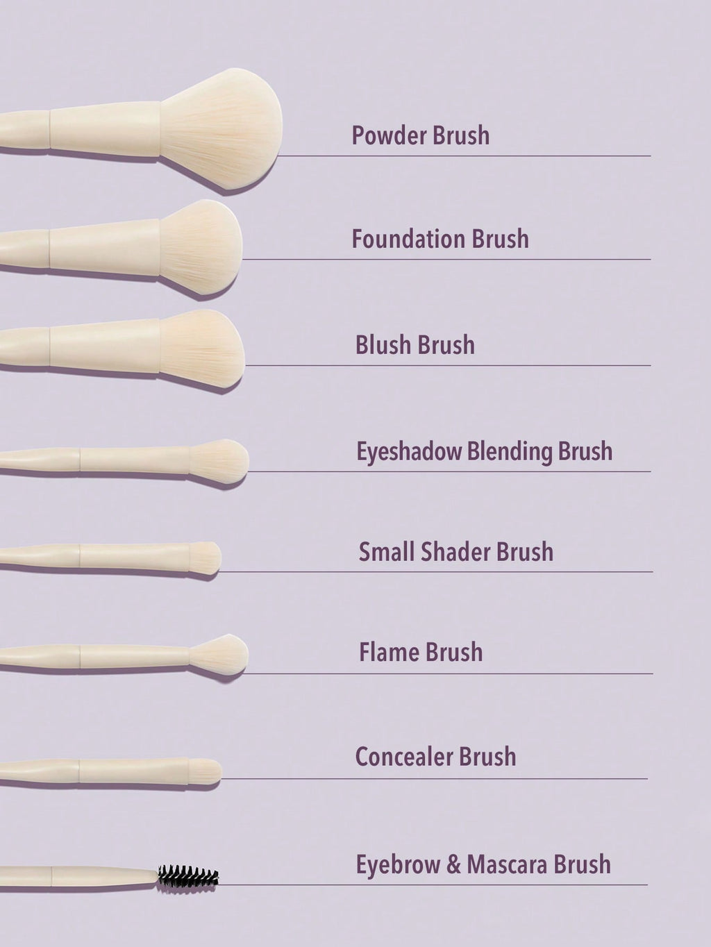 SHEGLAM Pro Core Brush Kit 8 Pcs