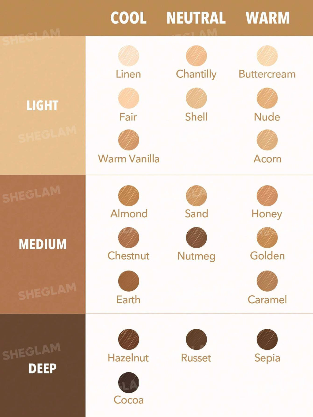 Like Magic 12HR Full Coverage Concealer