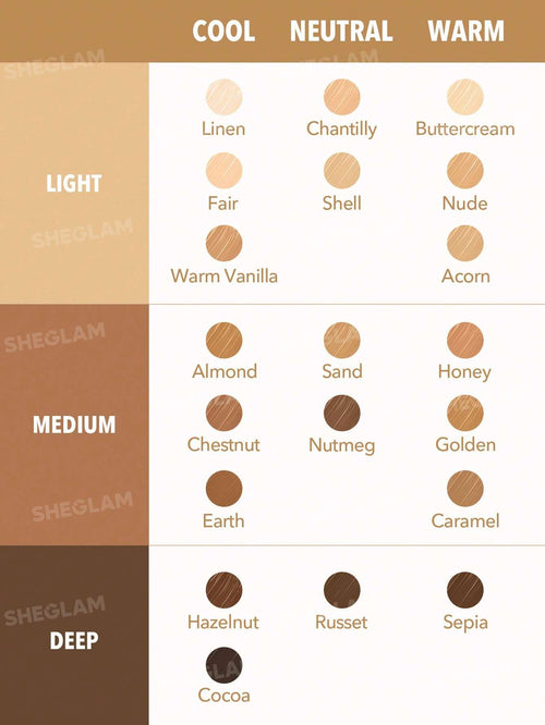 Like Magic 12HR Full Coverage Concealer